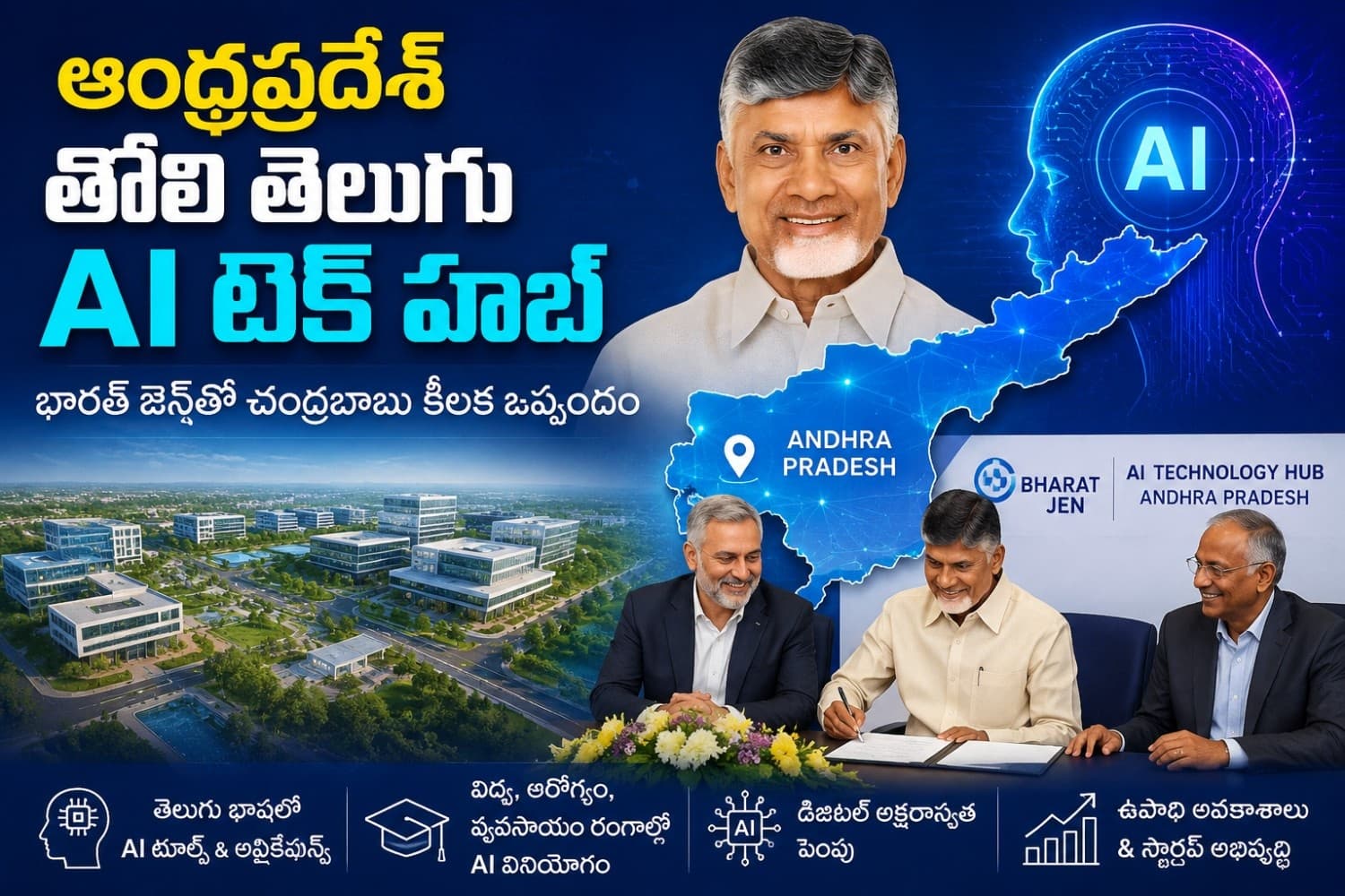 ఆంధ్రప్రదేశ్లో తొలి తెలుగు AI టెక్ హబ్.. భారత్ జెన్తో చంద్రబాబు కీలక ఒప్పందం